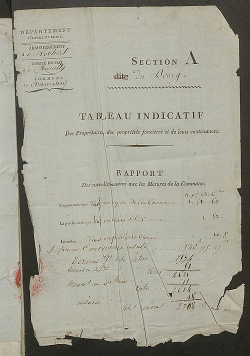 Sections A et B.