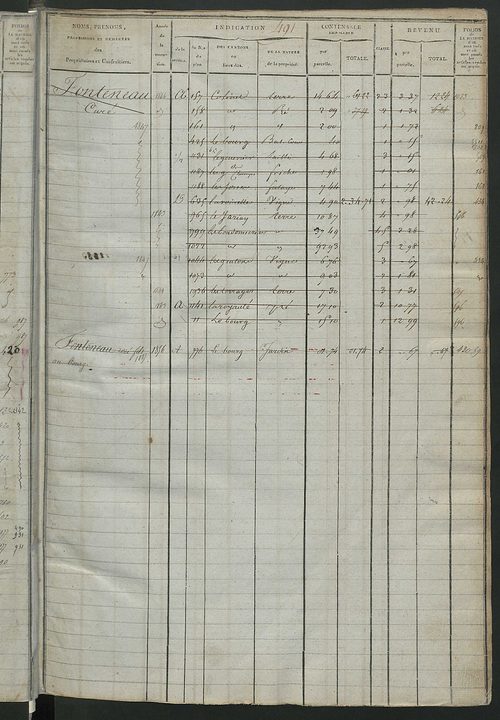 Matrice des propriétés foncières, fol. 487 à 1070 ; récapitulation des contenances et des revenus de la matrice cadastrale, 1822-1840 ; table alphabétique des propriétaires.