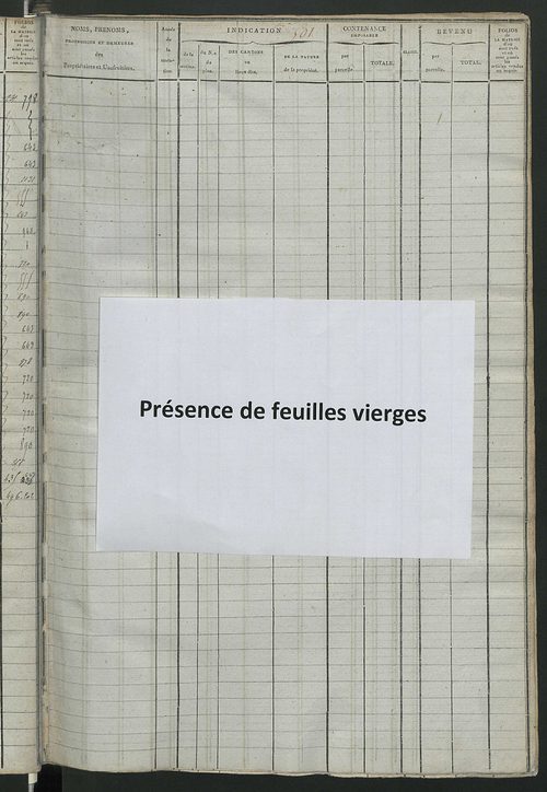 Matrice des propriétés foncières, fol. 487 à 1070 ; récapitulation des contenances et des revenus de la matrice cadastrale, 1822-1840 ; table alphabétique des propriétaires.