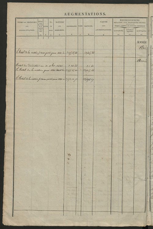 Registre présentant les augmentations et les diminutions survenues dans les contenances et les revenus portés sur les matrices cadastrales, 1838-1914 ; récapitulation des contenances et des revenus imposables, 1838 ; matrice des propriétés foncières, fol.