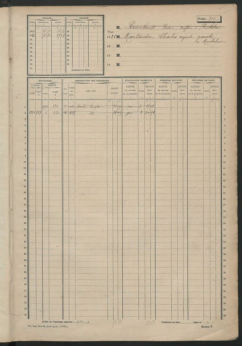 Matrice des propriétés non bâties, fol. 501 à 939.