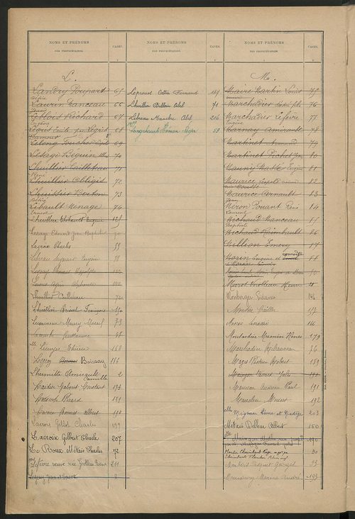 Matrice des propriétés bâties ; récapitulation ; table alphabétique des propriétaires.