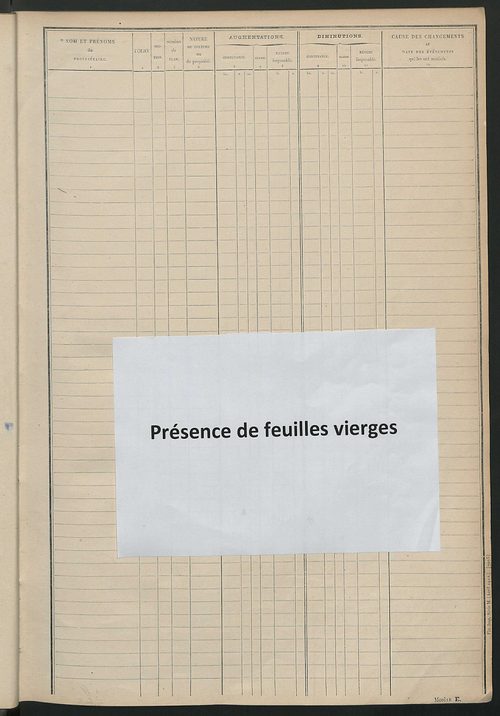 Tableau présentant les augmentations et les diminutions survenues dans la matière imposable ; récapitulation ; table alphabétique des propriétaires ; matrice des propriétés non bâties, fol. 1 à 500.