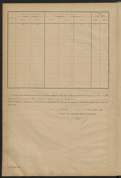 Matrice des propriétés bâties ; récapitulation ; table alphabétique des propriétaires.