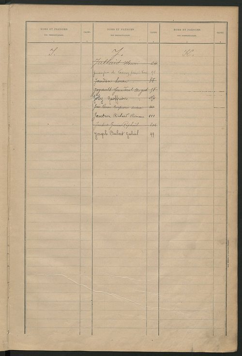 Matrice des propriétés bâties ; récapitulation ; table alphabétique des propriétaires.