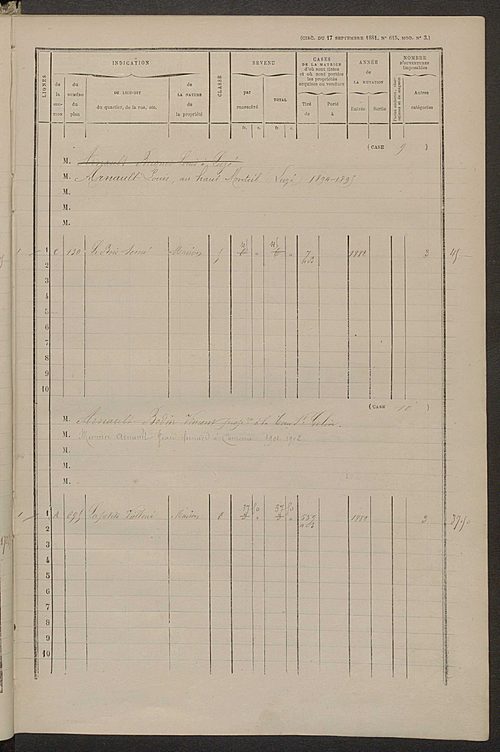 Matrice des propriétés bâties ; augmentations et diminutions, 1883-1891 ; séparation des revenus cadastraux afférents, pour l'année 1882, aux propriétés bâties et non bâties (état-balance) ; table alphabétique des propriétaires.