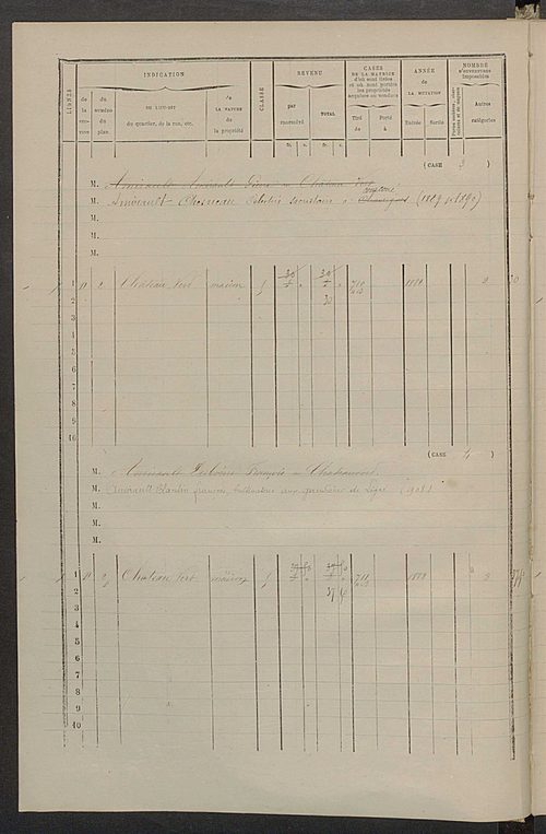 Matrice des propriétés bâties ; augmentations et diminutions, 1883-1891 ; séparation des revenus cadastraux afférents, pour l'année 1882, aux propriétés bâties et non bâties (état-balance) ; table alphabétique des propriétaires.