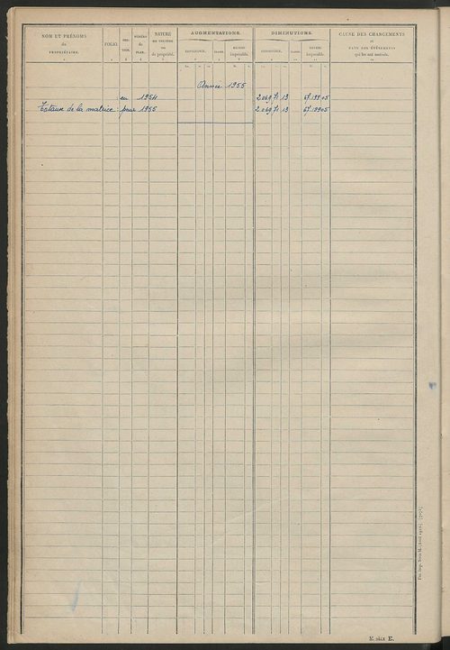 Tableau présentant les augmentations et les diminutions survenues dans la matière imposable ; récapitulation ; table alphabétique des propriétaires ; matrice des propriétés non bâties, fol. 1 à 500.