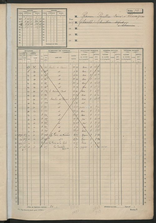 Matrice des propriétés non bâties, fol. 501 à 939.
