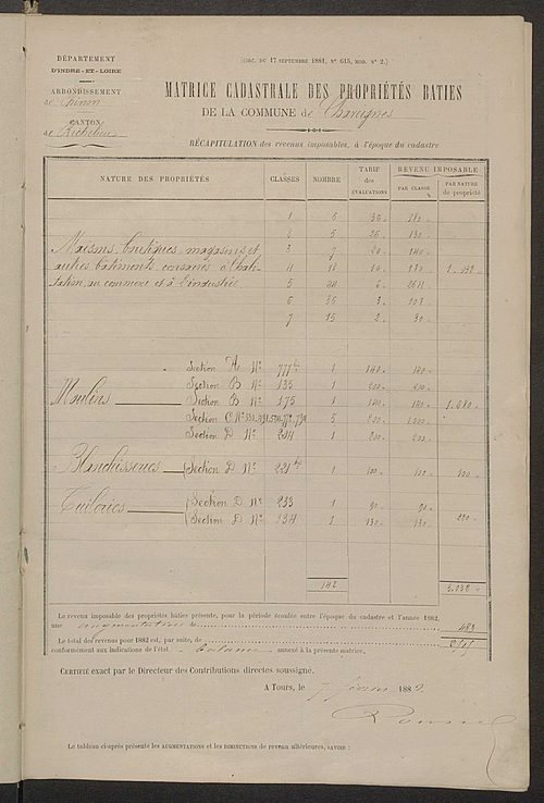 Matrice des propriétés bâties ; augmentations et diminutions, 1883-1891 ; séparation des revenus cadastraux afférents, pour l'année 1882, aux propriétés bâties et non bâties (état-balance) ; table alphabétique des propriétaires.