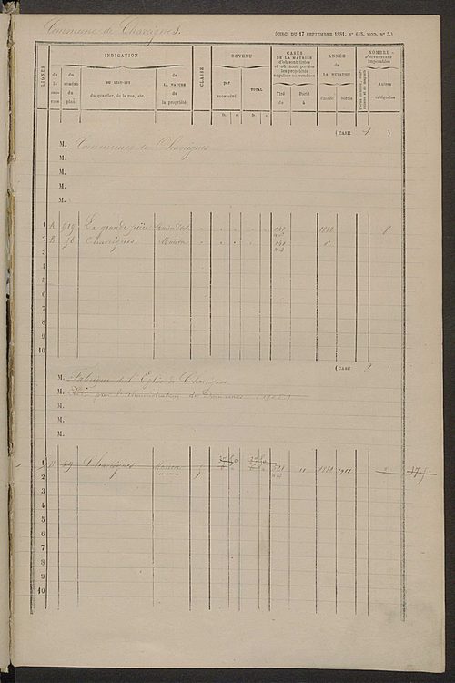 Matrice des propriétés bâties ; augmentations et diminutions, 1883-1891 ; séparation des revenus cadastraux afférents, pour l'année 1882, aux propriétés bâties et non bâties (état-balance) ; table alphabétique des propriétaires.