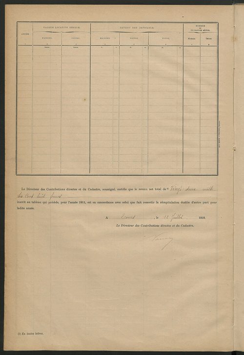 Matrice des propriétés bâties ; récapitulation ; table alphabétique des propriétaires.