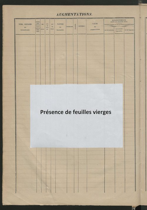 Augmentations et diminutions, 1884-1914 ; matrice des propriétés foncières, fol. 821 à 1155.