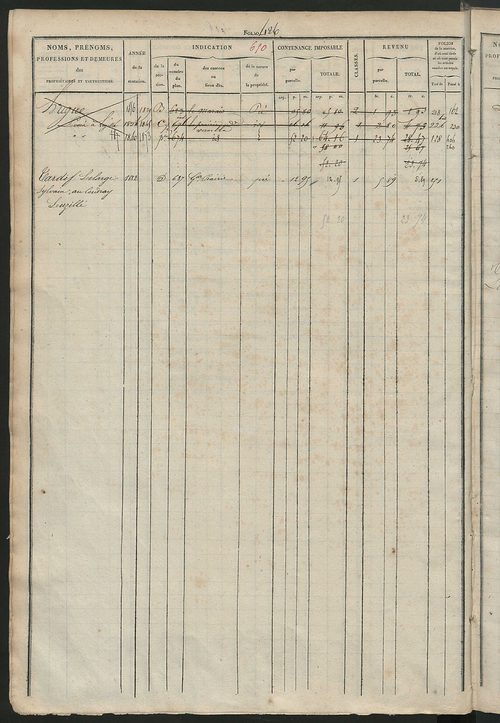 Matrice des propriétés foncières, fol. 421 à 820 ; récapitulation des contenances et des revenus de la matrice cadastrale, 1827 ; table alphabétique des propriétaires.