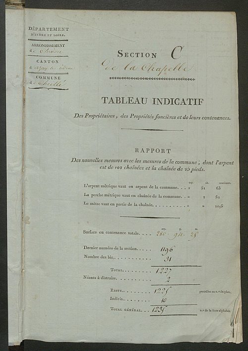 Sections C à F.