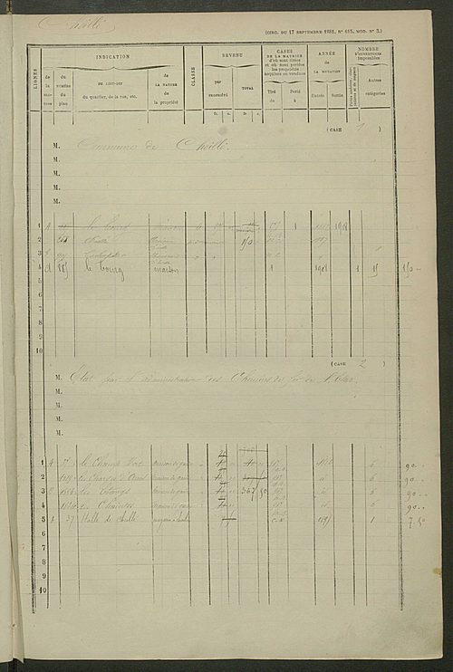 Matrice des propriétés bâties ; augmentations et diminutions, 1883-1891 ; séparation des revenus cadastraux afférents, pour l'année 1882, aux propriétés bâties et non bâties (état-balance) ; table alphabétique des propriétaires.