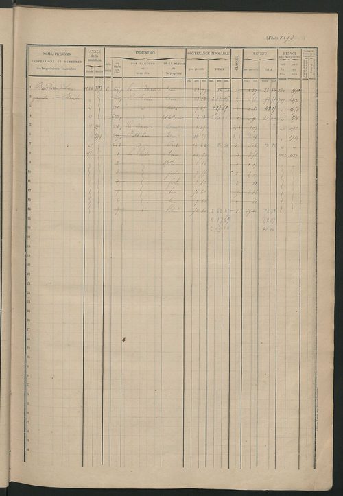 Augmentations et diminutions, 1910-1914 ; matrice des propriétés foncières, fol. 1451 à 1946.