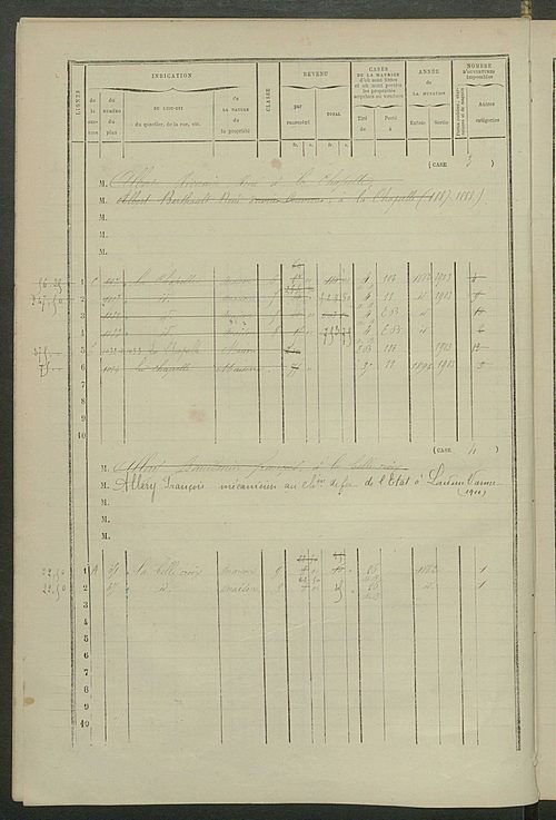 Matrice des propriétés bâties ; augmentations et diminutions, 1883-1891 ; séparation des revenus cadastraux afférents, pour l'année 1882, aux propriétés bâties et non bâties (état-balance) ; table alphabétique des propriétaires.