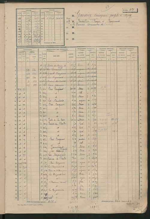 Matrice des propriétés non bâties, fol. 489 à 1084.