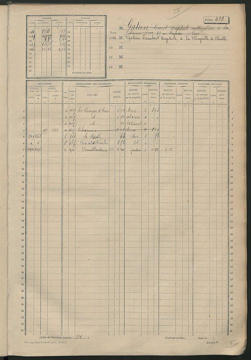 Matrice des propriétés non bâties, fol. 489 à 1084.