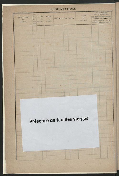 Augmentations et diminutions, 1910-1914 ; matrice des propriétés foncières, fol. 1451 à 1946.