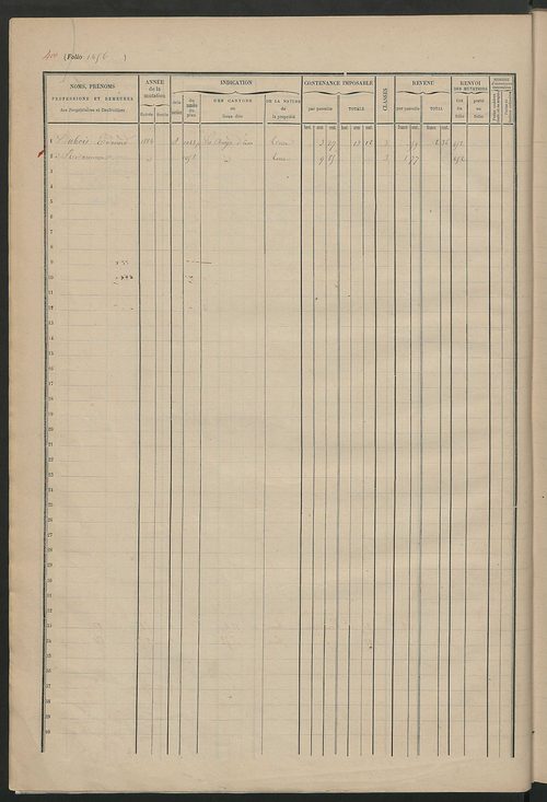 Augmentations et diminutions, 1910-1914 ; matrice des propriétés foncières, fol. 1451 à 1946.