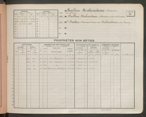 Comptes supprimés 51-163.