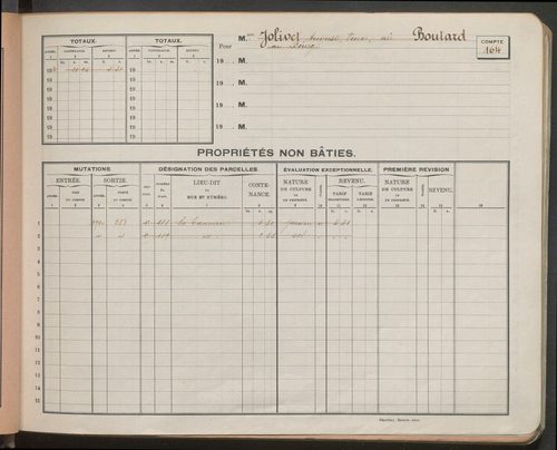 Comptes supprimés 164 à la fin.