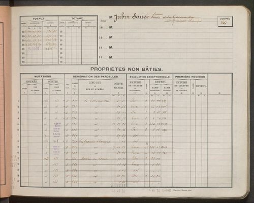 Comptes supprimés 164 à la fin.