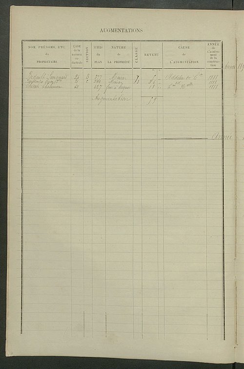 Matrice des propriétés bâties ; augmentations et diminutions, 1883-1891 ; séparation des revenus cadastraux afférents, pour l'année 1882, aux propriétés bâties et non bâties (état-balance) ; table alphabétique des propriétaires.