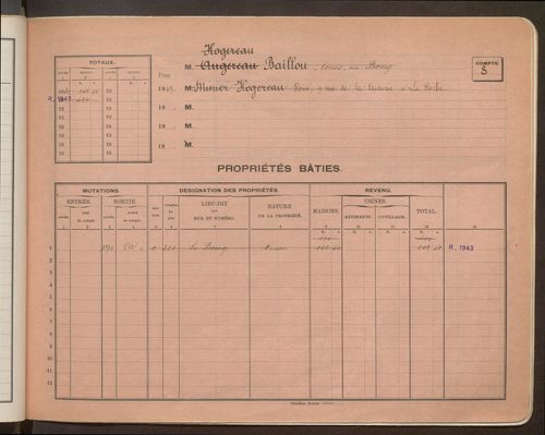 Comptes supprimés 51-163.