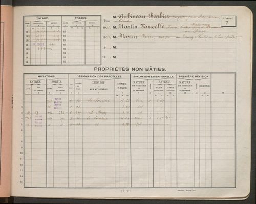 Comptes supprimés 51-163.