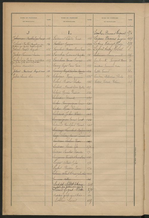 Matrice des propriétés bâties ; récapitulation ; table alphabétique des propriétaires.