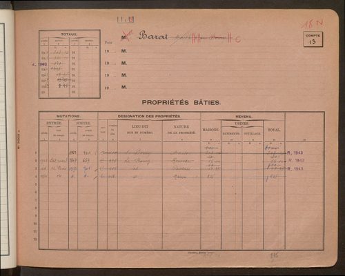 Comptes supprimés 51-163.