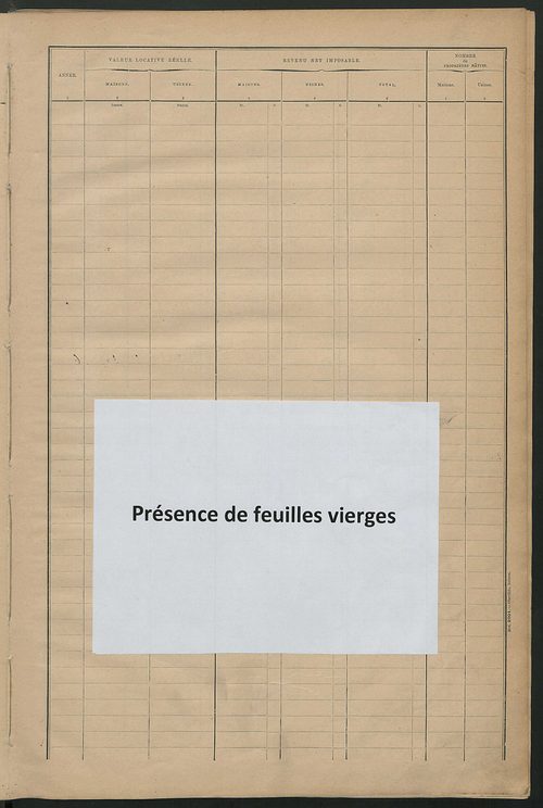 Matrice des propriétés bâties ; récapitulation ; table alphabétique des propriétaires.