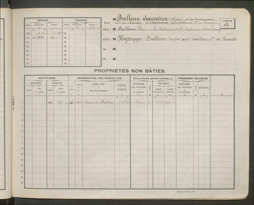 Comptes supprimés 51-163.