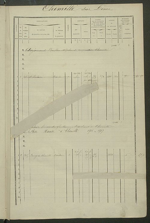Matrice des propriétés bâties ; augmentations et diminutions, 1883-1891 ; séparation des revenus cadastraux afférents, pour l'année 1882, aux propriétés bâties et non bâties (état-balance) ; table alphabétique des propriétaires.