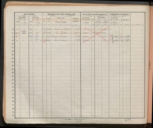 Comptes supprimés 51-163.