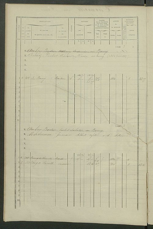 Matrice des propriétés bâties ; augmentations et diminutions, 1883-1891 ; séparation des revenus cadastraux afférents, pour l'année 1882, aux propriétés bâties et non bâties (état-balance) ; table alphabétique des propriétaires.