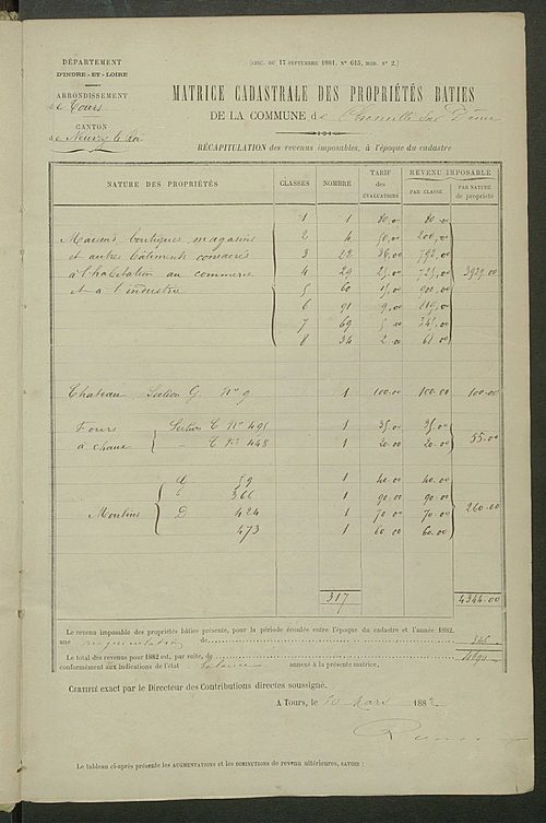 Matrice des propriétés bâties ; augmentations et diminutions, 1883-1891 ; séparation des revenus cadastraux afférents, pour l'année 1882, aux propriétés bâties et non bâties (état-balance) ; table alphabétique des propriétaires.