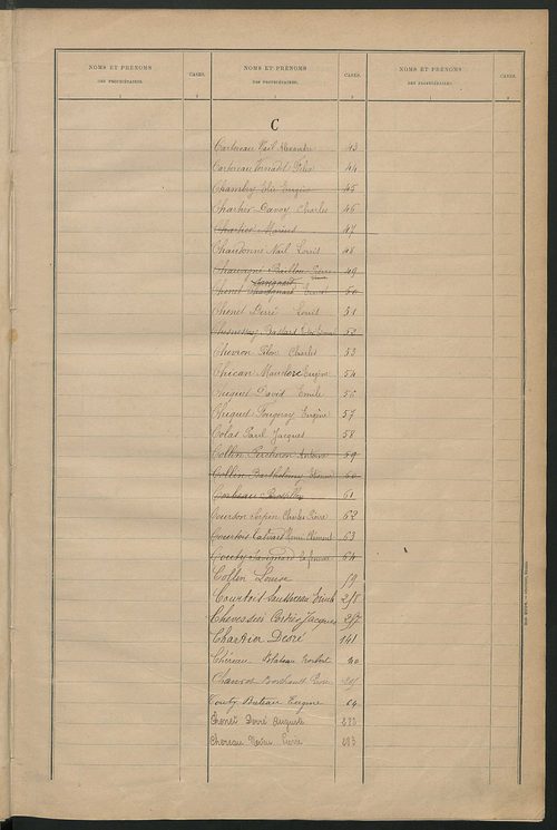 Matrice des propriétés bâties ; récapitulation ; table alphabétique des propriétaires.