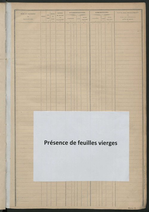 Tableau présentant les augmentations et les diminutions survenues dans la matière imposable ; récapitulation ; table alphabétique des propriétaires ; matrice des propriétés non bâties, fol. 1 à 492.