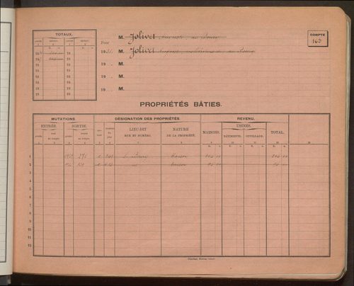 Comptes supprimés 164 à la fin.