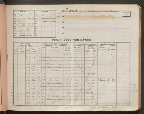 Comptes supprimés 51-163.