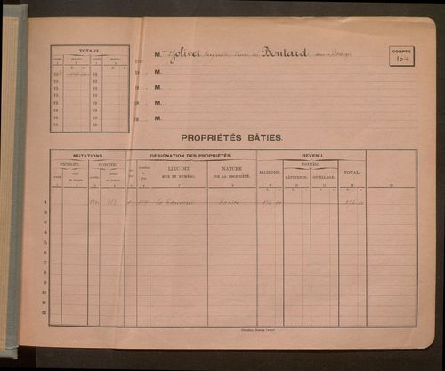 Comptes supprimés 164 à la fin.
