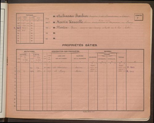 Comptes supprimés 51-163.