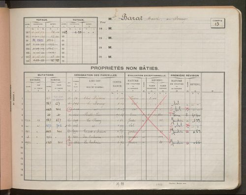 Comptes supprimés 51-163.