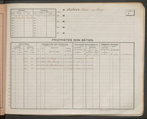 Comptes supprimés 51-163.