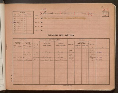 Comptes supprimés 51-163.