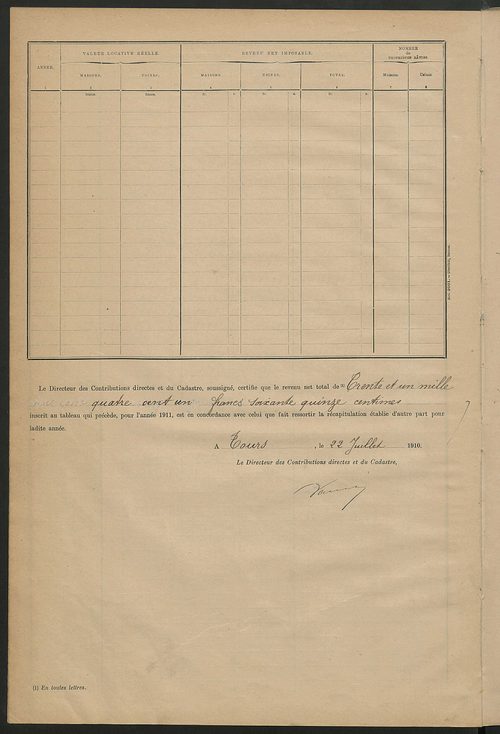 Matrice des propriétés bâties ; récapitulation ; table alphabétique des propriétaires.